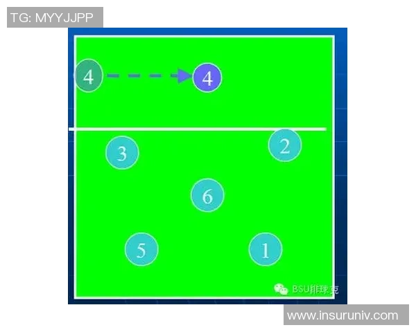 深入分析上海排球队控制打法的战术特点与实际应用 深入分析上海排球队控制打法的战术特点与实际应用