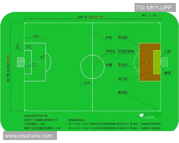 足球接球技巧解析与实战应用探讨如何提升球员接球能力