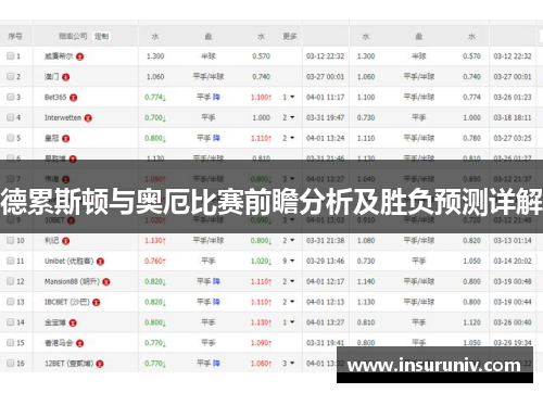 德累斯顿与奥厄比赛前瞻分析及胜负预测详解