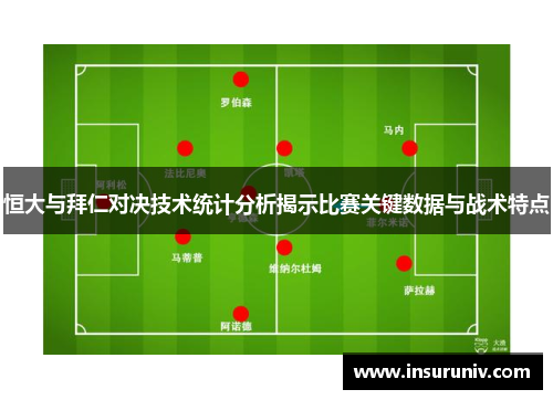 恒大与拜仁对决技术统计分析揭示比赛关键数据与战术特点
