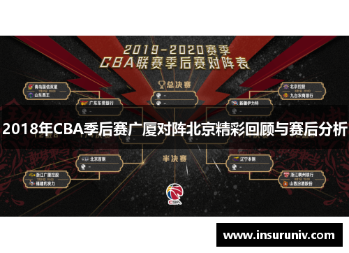 2018年CBA季后赛广厦对阵北京精彩回顾与赛后分析