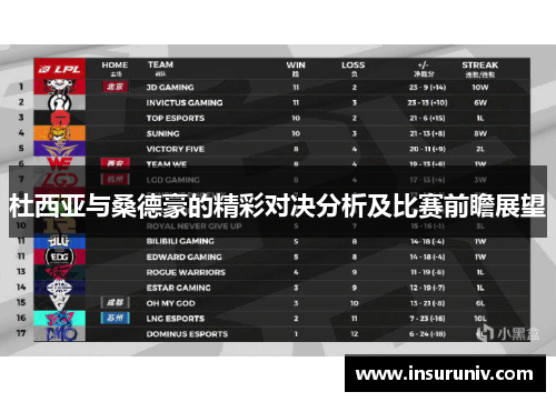 杜西亚与桑德豪的精彩对决分析及比赛前瞻展望
