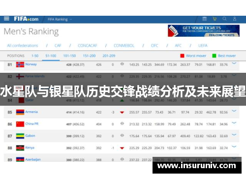 水星队与银星队历史交锋战绩分析及未来展望
